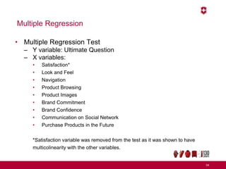 Multiple Regression
• Multiple Regression Test
– Y variable: Ultimate Question
– X variables:
• Satisfaction*
• Look and Feel
• Navigation
• Product Browsing
• Product Images
• Brand Commitment
• Brand Confidence
• Communication on Social Network
• Purchase Products in the Future
*Satisfaction variable was removed from the test as it was shown to have
multicolinearity with the other variables.
54
 