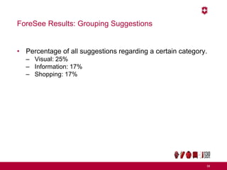 ForeSee Results: Grouping Suggestions
• Percentage of all suggestions regarding a certain category.
– Visual: 25%
– Information: 17%
– Shopping: 17%
58
 