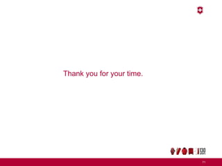 Thank you for your time.
71
 