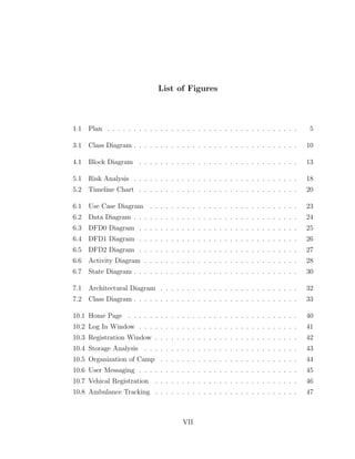 List of Figures
1.1 Plan . . . . . . . . . . . . . . . . . . . . . . . . . . . . . . . . . . . . 5
3.1 Class Diagram . . . . . . . . . . . . . . . . . . . . . . . . . . . . . . . 10
4.1 Block Diagram . . . . . . . . . . . . . . . . . . . . . . . . . . . . . . 13
5.1 Risk Analysis . . . . . . . . . . . . . . . . . . . . . . . . . . . . . . . 18
5.2 Timeline Chart . . . . . . . . . . . . . . . . . . . . . . . . . . . . . . 20
6.1 Use Case Diagram . . . . . . . . . . . . . . . . . . . . . . . . . . . . 23
6.2 Data Diagram . . . . . . . . . . . . . . . . . . . . . . . . . . . . . . . 24
6.3 DFD0 Diagram . . . . . . . . . . . . . . . . . . . . . . . . . . . . . . 25
6.4 DFD1 Diagram . . . . . . . . . . . . . . . . . . . . . . . . . . . . . . 26
6.5 DFD2 Diagram . . . . . . . . . . . . . . . . . . . . . . . . . . . . . . 27
6.6 Activity Diagram . . . . . . . . . . . . . . . . . . . . . . . . . . . . . 28
6.7 State Diagram . . . . . . . . . . . . . . . . . . . . . . . . . . . . . . . 30
7.1 Architectural Diagram . . . . . . . . . . . . . . . . . . . . . . . . . . 32
7.2 Class Diagram . . . . . . . . . . . . . . . . . . . . . . . . . . . . . . . 33
10.1 Home Page . . . . . . . . . . . . . . . . . . . . . . . . . . . . . . . . 40
10.2 Log In Window . . . . . . . . . . . . . . . . . . . . . . . . . . . . . . 41
10.3 Registration Window . . . . . . . . . . . . . . . . . . . . . . . . . . . 42
10.4 Storage Analysis . . . . . . . . . . . . . . . . . . . . . . . . . . . . . 43
10.5 Organization of Camp . . . . . . . . . . . . . . . . . . . . . . . . . . 44
10.6 User Messaging . . . . . . . . . . . . . . . . . . . . . . . . . . . . . . 45
10.7 Vehical Registration . . . . . . . . . . . . . . . . . . . . . . . . . . . 46
10.8 Ambulance Tracking . . . . . . . . . . . . . . . . . . . . . . . . . . . 47
VII
 