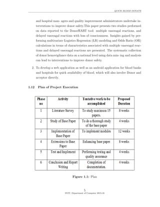 QUICK BLOOD DONATE
and hospital man- agers and quality improvement administrators undertake in-
terventions to improve donor safety.This paper presents two studies performed
on data reported to the DonorHART tool: multiple vasovagal reactions, and
delayed vasovagal reactions with loss of consciousness. Insights gained by per-
forming multivariate Logistics Regression (LR) modeling and Odds Ratio (OR)
calculations in terms of characteristics associated with multiple vasovagal reac-
tions and delayed vasovagal reactions are presented. The systematic collection
of donor hemovigilance data on a national level using data min- ing and analysis
can lead to interventions to improve donor safety.
2. To develop a web application as well as an android application for blood banks
and hospitals for quick availability of blood, which will also involve Donor and
acceptor directly.
1.12 Plan of Project Execution
Figure 1.1: Plan
5
SVIT, Department of Computer 2015-16
 