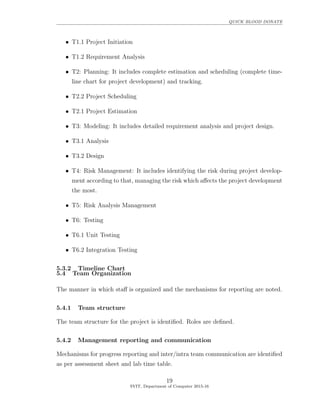 QUICK BLOOD DONATE
• T1.1 Project Initiation
• T1.2 Requirement Analysis
• T2: Planning: It includes complete estimation and scheduling (complete time-
line chart for project development) and tracking.
• T2.2 Project Scheduling
• T2.1 Project Estimation
• T3: Modeling: It includes detailed requirement analysis and project design.
• T3.1 Analysis
• T3.2 Design
• T4: Risk Management: It includes identifying the risk during project develop-
ment according to that, managing the risk which aﬀects the project development
the most.
• T5: Risk Analysis Management
• T6: Testing
• T6.1 Unit Testing
• T6.2 Integration Testing
5.3.2 Timeline Chart
5.4 Team Organization
The manner in which staﬀ is organized and the mechanisms for reporting are noted.
5.4.1 Team structure
The team structure for the project is identiﬁed. Roles are deﬁned.
5.4.2 Management reporting and communication
Mechanisms for progress reporting and inter/intra team communication are identiﬁed
as per assessment sheet and lab time table.
19
SVIT, Department of Computer 2015-16
 