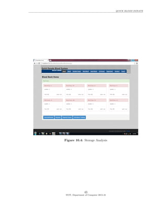 QUICK BLOOD DONATE
Figure 10.4: Storage Analysis
43
SVIT, Department of Computer 2015-16
 