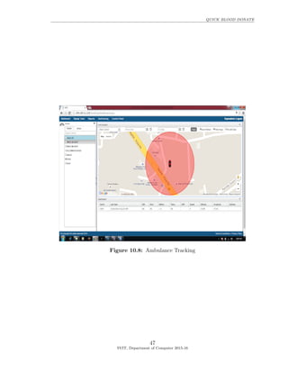 QUICK BLOOD DONATE
Figure 10.8: Ambulance Tracking
47
SVIT, Department of Computer 2015-16
 
