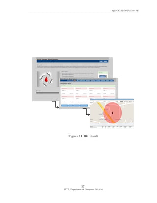 QUICK BLOOD DONATE
Figure 11.10: Result
57
SVIT, Department of Computer 2015-16
 