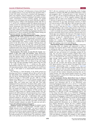 and conjugates in blocking T cell inﬂammation in human whole blood
was examined using an ex vivo assay that has been described earlier.40
In brief, 50% human whole blood is stimulated with thapsigargin to
induce store depletion, calcium mobilization, and cytokine secretion.
To assess the potency of molecules in blocking T cell cytokine secretion,
various concentrations of Kv1.3 blocking peptides and peptide
conjugates were preincubated with the human whole-blood sample for
30−60 min prior to addition of the thapsigargin stimulus. After 48 h at
37 °C and 5% CO2, conditioned medium was collected and the level of
cytokine secretion was determined using a four-spot electrochemillumi-
nescent immunoassay from MesoScale Discovery. Using the thapsi-
gargin stimulus, the cytokines IL-2 and IFN-γ were secreted robustly
from blood isolated from multiple donors. The IL-2 and IFN-γ
produced in human whole blood following thapsigargin stimulation were
produced from T cells, as revealed by intracellular cytokine staining and
ﬂuorescence-activated cell sorting (FACS) analysis.
Pharmacokinetic and Pharmacodynamic Studies. Detection
Antibodies to ShK. Rabbit polyclonal and mouse monoclonal anti-
bodies to ShK were generated by immunization of animals with an
Fc-ShK peptibody conjugate.39
Anti-ShK speciﬁc polyclonal antibodies
were aﬃnity-puriﬁed from antisera to isolate only those antibodies
speciﬁc for the ShK portion of the conjugate. Following fusion and
screening, hybridomas speciﬁc for ShK were selected and isolated.
Mouse anti-ShK speciﬁc monoclonal antibodies were puriﬁed from the
conditioned media of the clones. By ELISA analysis, puriﬁed anti-ShK
polyclonal and monoclonal antibodies reacted only to the ShK peptide
alone and did not cross-react with Fc.
Pharmacokinetic (PK) Studies 20 kDa-PEG-ShK Peptide Con-
jugates in Mice, Rats, Dogs, and Monkeys. Single subcutaneous
doses were delivered to animals, and serum was collected at various time
points after injection. Studies in rats, dogs (beagles), and cynomolgus
monkeys involved two to three animals per dose group, with blood and
serum collection occurring at various time points over the course of the
study. Male Sprague−Dawley (SD) rats (about 0.3 kg), male beagles
(about 10 kg), and male cynomolgus monkeys (about 4 kg) were used
in the studies described herein (n = 3 animals per dose group).
Approximately 5 male CD-1 mice were used per dose and time point in
our mouse pharmacokinetic studies. Serum samples were stored frozen
at −80 °C until analysis in an enzyme-linked immunosorbent assay
(ELISA).
The following is a brief description of the ELISA protocol for
detecting serum levels of conjugates 144 and 145 as well as the ShK
and 122 peptides alone. Streptavidin microtiter plates were coated
with 250 ng/mL biotinylated-anti-ShK mouse monoclonal antibody
(mAb2.10, Amgen) in I block buﬀer [per liter: 1000 mL 1× PBS
without CaCl2, MgCl2, 5 mL of Tween 20 (Thermo Scientiﬁc), 2 g of
I block reagent (Tropix)] at 4 °C and incubated overnight without
shaking. Plates were washed three times with KPL wash buﬀer
(Kirkegaard & Perry Laboratories). Standards (STD), quality controls
(QC), and sample dilutions were prepared with 100% pooled sera and
then diluted 1:5 (pretreatment) in I block buﬀer. Pretreated STDs,
QCs, and samples were added to the washed plate and incubated at
room temperature for 2 h. (Serial dilutions of STDs and QCs were
prepared in 100% pooled sera. Samples needing dilution were also
prepared with 100% pooled sera. The pretreatment was done to STDs,
QCs, and samples to minimize the matrix eﬀect.) Plates were washed
three times with KPL wash buﬀer. A HRP-labeled rabbit anti-ShK
polyclonal antibody at 250 ng/mL in I block buﬀer was added, and
plates were incubated at room temperature for 1 h with shaking. Plates
were again washed three times with KPL wash buﬀer, and the Femto
(Thermo Scientiﬁc) substrate was added. The plate was read with a
Lmax II 384 (Molecular Devices) luminometer.
Adoptive-Transfer EAE Model of Eﬃcacy. An adoptive transfer
experimental autoimmune encephalomyelitis (AT-EAE) model of
multiple sclerosis in rats described earlier32
was used to examine the
activity in vivo of our Kv1.3-selective 145 analogue and to compare its
eﬃcacy to that of the less selective molecule 144. The encephalomyelo-
genic CD4+
rat T cell line, PAS, speciﬁc for myelin-basic protein (MBP),
was kindly provided by Dr. Evelyne Beraud. The maintenance of these
cells in vitro and their use in the AT-EAE model has been described.32
PAS T cells were maintained in vitro by alternating rounds of antigen
stimulation or activation with MBP and irradiated thymocytes (2 days)
and propagation with T cell growth factors (5 days). Activation of
PAS T cells (3 × 105
/mL) involved incubating the cells for 2 days with
10 μg/mL MBP and 15 × 106
/mL syngeneic irradiated (3500 rad)
thymocytes. On day 2 after in vitro activation, 10−15 × 106
viable PAS
T cells were IV injected into 6−12 week old female Lewis rats (Charles
River Laboratories) by tail. Daily subcutaneous injections of vehicle
(2% Lewis rat serum in PBS), 145, 144, or ShK were given from either
days −1 to 7 or days −1 to 3, where day −1 represents 1 day prior to
injection of PAS T cells (day 0 in Figure 8). Serum was collected by
retro-orbital bleeding at day 4 and by cardiac puncture at day 8 (end of
the study) for analysis of levels of inhibitor. Rats were weighed on days
−1 and 4−8. Animals were scored in a blinded fashion once a day from
the day of cell transfer (day 0) to day 3 and twice a day from days 4 to 8.
Clinical signs were evaluated as the total score of the degree of paresis
of each limb and tail. Clinical scoring (EAE score in Figure 8) was as
follows: 0 = no signs, 0.5 = distal limp tail, 1.0 = limp tail, 2.0 = mild
paraparesis, ataxia, 3.0 = moderate paraparesis, 3.5 = one hind leg
paralysis, 4.0 = complete hind leg paralysis, 5.0 = complete hind leg
paralysis and incontinence, 5.5 = tetraplegia, 6.0 = moribund state or
death. Rats reaching a score of 5.5 were euthanized.
Pharmacology Study in Cynomolgus Monkey. A repeat-dose
pharmacology study was designed and implemented in order to
investigate the long-term eﬀects of 145 in nonhuman primates. Prior
to initiating the study, 6−10 male cynomolgus monkeys were proﬁled
for a period of 3−10 weeks to allow for assessment of the end points’
stability over time and selection of 6 cynomolgus monkeys for the
study. The end points measured included complete blood counts
(CBCs), blood chemistry, FACS analysis of lymphocyte subsets, and
the ex vivo whole-blood PD assay measuring cytokine response and
target coverage. Subsets analyzed by FACS included lymphocytes,
CD4+
, CD4+
naïve, CD4+
TCM, CD4+
TEM, CD4+
CD28−
CD95−
,
CD8+
, CD8+
naïve, CD8+
TCM, CD8+
TEM, CD8+
CD28−
CD95−
,
B cells, NK cells, and NKT cells. Monkeys with the highest level of
CD4+
eﬀector memory T cells were chosen. The design of the 12 week
cynomolgus pharmacology study is illustrated in Supporting
Information Table S5. Male Chinese cynomolgus monkeys that were
used in this study were naïve (no earlier exposure to drugs). Care was
taken to avoid undue stress. All injections and blood draws were done
by arm-pull, with the monkeys voluntarily presenting their arm for
a grape incentive. The study involved baseline measures for 2 weeks
(3 predose samples), 1 month of Kv1.3 block (qw dosing of 145), and
6 weeks follow-up analysis.
Ex Vivo Cynomolgus Monkey Whole-Blood Assay To Measure
the Potency of 145 and Its Level of Pharmacodynamic Coverage in
Vivo. The potency and level of coverage of cynomolgus monkey T cell
responses were determined with an ex vivo whole-blood assay
measuring thapsigargin-induced IL-4, IL-5, and IL-17. To determine
potency of peptides and peptide conjugates, cynomolgus whole blood
was obtained from healthy, naïve male monkeys in a heparin vacutainer.
DMEM complete media was Iscoves DMEM (with L-glutamine and
25 mM Hepes buﬀer) containing 0.1% human albumin (Gemini
Bioproducts, no. 800-120), 55 μM 2-mercaptoethanol (Gibco), and
1× Pen−Strep−Gln (PSG, Gibco, cat. no. 10378-016). Thapsigargin
was obtained from Alomone Laboratories (Jerusalem, Israel). A 10 mM
stock solution of thapsigargin in 100% DMSO was diluted with DMEM
complete media to a 40 μM, 4× solution to provide the 4× thapsigargin
stimulus for calcium mobilization. The Kv1.3 inhibitor peptide
ShK (Stichodacytla helianthus toxin, cat. no. H2358) and the BKCa1
inhibitor peptide IbTx (Iberiotoxin, cat. no. H9940) were purchased
from Bachem Biosciences, whereas the Kv1.1 inhibitor peptide
DTX-k (Dendrotoxin-K) was from Alomone Laboratories (Israel).
The calcineurin inhibitor cyclosporin A (CsA) is available commercially
from a variety of vendors. Whereas the BKCa inhibitor IbTx and the
Kv1.1 inhibitor DTX-k do not inhibit the cytokine response, the Kv1.3
inhibitor ShK and the calcineurin inhibitor CsA inhibit the cytokine
response and are used routinely as standards or positive controls. Ten
3-fold serial dilutions of standards, ShK analogues, or ShK conjugates
were prepared in DMEM complete media at 4× ﬁnal concentration,
Journal of Medicinal Chemistry Article
DOI: 10.1021/acs.jmedchem.5b00495
J. Med. Chem. 2015, 58, 6784−6802
6798
 
