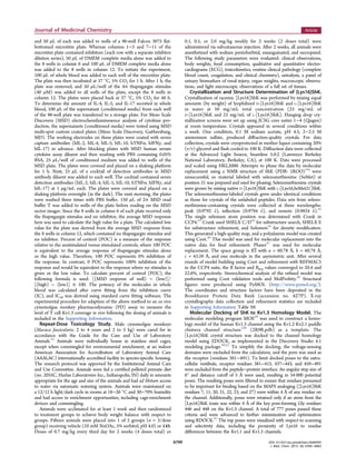 and 50 μL of each was added to wells of a 96-well Falcon 3075 ﬂat-
bottomed microtiter plate. Whereas columns 1−5 and 7−11 of the
microtiter plate contained inhibitors (each row with a separate inhibitor
dilution series), 50 μL of DMEM complete media alone was added to
the 8 wells in column 6 and 100 μL of DMEM complete media alone
was added to the 8 wells in column 12. To initiate the experiment,
100 μL of whole blood was added to each well of the microtiter plate.
The plate was then incubated at 37 °C, 5% CO2 for 1 h. After 1 h, the
plate was removed, and 50 μL/well of the 4× thapsigargin stimulus
(40 μM) was added to all wells of the plate, except the 8 wells in
column 12. The plates were placed back at 37 °C, 5% CO2 for 48 h.
To determine the amount of IL-4, IL-5, and IL-17 secreted in whole
blood, 100 μL of the supernatant (conditioned media) from each well
of the 96-well plate was transferred to a storage plate. For Meso Scale
Discovery (MSD) electrochemiluminesence analysis of cytokine pro-
duction, the supernatants (conditioned media) were tested using MSD
multi-spot custom coated plates (Meso Scale Discovery, Gaithersburg,
MD). The working electrodes on these plates were coated with seven
capture antibodies (hIL-2, hIL-4, hIL-5, hIL-10, hTNFα, hIFNγ, and
hIL-17) in advance. After blocking plates with MSD human serum
cytokine assay diluent and then washing with PBS containing 0.05%
BSA, 25 μL/well of conditioned medium was added to wells of the
MSD plate. The plates were covered and placed on a shaking platform
for 1 h. Next, 25 μL of a cocktail of detection antibodies in MSD
antibody diluent was added to each well. The cocktail contained seven
detection antibodies (hIL-2, hIL-4, hIL-5, hIL-10, hTNFα, hIFNγ, and
hIL-17) at 1 μg/mL each. The plates were covered and placed on a
shaking platform overnight (in the dark). The next morning, the plates
were washed three times with PBS buﬀer. 150 μL of 2× MSD read
buﬀer T was added to wells of the plate before reading on the MSD
sector imager. Since the 8 wells in column 6 of each plate received only
the thapsigargin stimulus and no inhibitor, the average MSD response
here was used to calculate the high value for a plate. The calculated low
value for the plate was derived from the average MSD response from
the 8 wells in column 12, which contained no thapsigargin stimulus and
no inhibitor. Percent of control (POC) is a measure of the response
relative to the unstimulated versus stimulated controls, where 100 POC
is equivalent to the average response of thapsigargin stimulus alone
or the high value. Therefore, 100 POC represents 0% inhibition of
the response. In contrast, 0 POC represents 100% inhibition of the
response and would be equivalent to the response where no stimulus is
given or the low value. To calculate percent of control (POC), the
following formula is used: [(MSD response of well) − (low)]/
[(high) − (low)] × 100. The potency of the molecules in whole
blood was calculated after curve ﬁtting from the inhibition curve
(IC), and IC50 was derived using standard curve ﬁtting software. The
experimental procedure for adaption of the above method to an ex vivo
cynomolgus monkey pharmacodynamic (PD) assay to measure the
level of T cell Kv1.3 coverage in vivo following the dosing of animals is
included in the Supporting Information.
Repeat-Dose Toxicology Study. Male cynomolgus monkeys
(Macaca fascicularis; 2 to 4 years and 2 to 5 kg) were cared for in
accordance with the Guide for the Care and Use of Laboratory
Animals.41
Animals were individually house in stainless steel cages,
except when commingled for environmental enrichment, at an indoor
American Association for Accreditation of Laboratory Animal Care
(AAALAC) internationally accredited facility in species-speciﬁc housing.
The research protocol was approved by the Institutional Animal Care
and Use Committee. Animals were fed a certiﬁed pelleted primate diet
(no. 2055C, Harlan Laboratories Inc., Indianapolis, IN) daily in amounts
appropriate for the age and size of the animals and had ad libitum access
to water via automatic watering system. Animals were maintained on
a 12/12 h light/dark cycle in rooms at 18−26 °C and 30−70% humidity
and had access to enrichment opportunities, including cage-enrichment
devices and commingling.
Animals were acclimated for at least 1 week and then randomized
to treatment groups to achieve body weight balance with respect to
groups. Fifteen animals were placed into 1 of 5 groups (n = 3/dose
group) receiving vehicle (10 mM NaOAc, 5% sorbitol, pH 4.0) or 145.
Doses of 0.7 mg/kg every third day for 2 weeks (4 doses total) or
0.1, 0.5, or 2.0 mg/kg weekly for 2 weeks (2 doses total) were
administered via subcutaneous injection. After 2 weeks, all animals were
anesthetized with sodium pentobarbital, exsanguinated, and necropsied.
The following study parameters were evaluated: clinical observations,
body weights, food consumption, qualitative and quantitative electro-
cardiograms (ECG), toxicokinetics, routine clinical pathology (complete
blood count, coagulation, and clinical chemistry), urinalysis, a panel of
urinary biomarkers of renal injury, organ weights, macroscopic observa-
tions, and light microscopic observations of a full set of tissues.
Crystallization and Structure Determination of [Lys16]ShK.
Crystallization of racemic [Lys16]ShK was performed by mixing equal
amounts (by weight) of lyophilized D-[Lys16]ShK and L-[Lys16]ShK
in water at 50 mg/mL total concentration (25 mg/mL of
D-[Lys16]ShK and 25 mg/mL of L-[Lys16]ShK). Hanging drop cry-
stallization screens were set up using JCSG core suites 1−4 (Qiagen)
at room temperature. Crystals appeared in several conditions within
a week. One condition, 0.1 M sodium acetate, pH 4.5, 2−2.5 M
ammonium sulfate, produced diﬀraction-quality crystals. For data
collection, crystals were cryoprotected in mother liquor containing 20%
(v/v) glycerol and ﬂash cooled to 100 K. Diﬀraction data were collected
at the Advanced Light Source, beamline 5.0.2 (Lawrence Berkeley
National Laboratory, Berkeley, CA), at 100 K. Data were processed
and scaled using HKL2000. Attempts to phase the data by molecular
replacement using a NMR structure of ShK (PDB: 1ROO)19a
were
unsuccessful, so material labeled with selenomethionine (SeMet) at
position 21 was prepared and used for phasing. Selenomethionine crystals
were grown by mixing native D-[Lys16]ShK with L-[Lys16,SeMet21]ShK.
The selenomethionine-labeled crystals grew under identical conditions
as those for crystals of the unlabeled peptides. Data sets from seleno-
methionine-containing crystals were collected at three wavelengths:
peak (0.9792 λ), inﬂection (0.9794 λ), and remote (0.9824 λ).42
The single selenium atom position was determined with Crank in
CCP4.43
Crank used SHELX C/D44
for substructure search, SHELX E
for substructure reﬁnement, and Solomon45
for density modiﬁcation.
This generated a high-quality map, and a polyalanine model was created
using Coot.46
This model was used for molecular replacement into the
native data for ﬁnal reﬁnement. Phaser47
was used for molecular
replacement. The space group is R3̅ with a = 60.78 Å, b = 60.78 Å,
c = 43.59 Å, and one molecule in the asymmetric unit. After several
rounds of model building using Coot and reﬁnement with REFMAC5
in the CCP4 suite, the R factor and Rfree values converged to 20.4 and
22.6%, respectively. Stereochemical analysis of the reﬁned model was
performed using Coot validation tools and MolProbity.48
Structural
ﬁgures were produced using PyMOL (http://www.pymol.org/).
The coordinates and structure factors have been deposited in the
Brookhaven Protein Data Bank (accession no. 4Z7P). X-ray
crystallography data collection and reﬁnement statistics are included
in Supporting Information Table S9.
Molecular Docking of ShK to Kv1.3 Homology Model. The
molecular modeling program MOE49
was used to construct a homo-
logy model of the human Kv1.3 channel using the Kv1.2-Kv2.1 paddle
chimera channel structure18b
(2R9R.pdb) as a template. The
[Lys16]ShK crystal structure was docked to the channel homology
model using ZDOCK, as implemented in the Discovery Studio 4.1
modeling package.50,51
To simplify the docking, the voltage-sensing
domains were excluded from the calculation, and the pore was used as
the receptor (residues 381−491). To limit docked poses to the extra-
cellular vestibule, receptor residues 381−415, 437−443, and 459−491
were excluded from the peptide−protein interface. An angular step size of
6° and distance cutoﬀ of 5 Å were used, resulting in 54 000 potential
poses. The resulting poses were ﬁltered to ensure that residues presumed
to be important for binding based on the MAPS analoging ([Lys16]ShK
residues 7, 11, 20, 21, 22, 23, and 27) were within 4 Å of any residue on
the channel. Additionally, poses were retained only if an atom from the
[Lys16]ShK toxin was within 4 Å of the key pore-forming Gly residues
446 and 448 on the Kv1.3 channel. A total of 777 poses passed these
criteria and were advanced to further minimization and optimization
using RDOCK.52
The top poses were visualized with respect to scanning
and selectivity data, including the proximity of Lys16 to residue
diﬀerences between the Kv1.1 and Kv1.3 channels.
Journal of Medicinal Chemistry Article
DOI: 10.1021/acs.jmedchem.5b00495
J. Med. Chem. 2015, 58, 6784−6802
6799
 