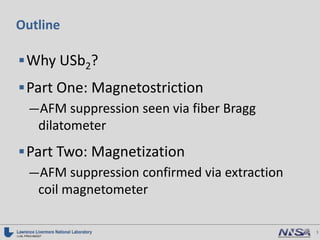 High magnetic field suppression of AFM in USb2_as presented | PPTX ...