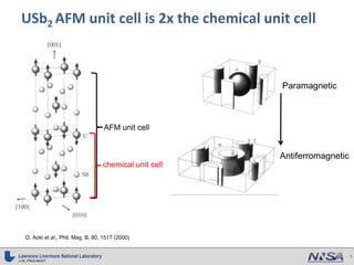 High magnetic field suppression of AFM in USb2_as presented | PPTX ...