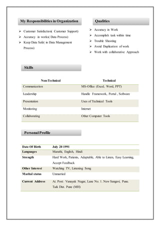 Skills
PersonalProfile
Non-Technical Technical
Communication MS-Office (Excel, Word, PPT)
Leadership Handle Framework, Portal , Software
Presentation Uses of Technical Tools
Monitoring Internet
Collaborating Other Computer Tools
Date Of Birth July 20 1991
Languages Marathi, English, Hindi
Strength Hard Work, Patients, Adaptable, Able to Listen, Easy Learning,
Accept Feedback
Other Interest Watching TV, Listening Song
Marital status Unmarried
Current Address At. Post: Vanayak Nagar, Lane No. 1. New Sangavi, Pune.
Ta& Dist. Pune (MH)
 Customer Satisfaction( Customer Support)
 Accuracy in works( Data Process)
 Keep Data Safe( in Data Management
Process)
 Accuracy in Work
 Accomplish task within time
 Trouble Shooting
 Avoid Duplication of work
 Work with collaborative Approach
My Responsibilities in Organization Qualities
 