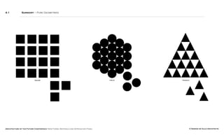 Architecture of the Future Conference: New Forms, Materials and Approaches Panel © Simone de Gale Architects
4.1 Summary – Pure Geometries
SQUARE CIRCLE TRIANGLE
 