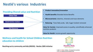 Nestlé's various Industries
Providing Shared value and Nutrition
• Product innovation/renovation
• Health benefits: Branded Active Benefits
• Micronutrients: vitamins, minerals and trace elements
• Reducing: Trans fatty acids, Salt, Sugar Content removed
Value for Society: improved access to quality, scientifically enhanced
nutrition products
Value for Nestlé: income growth opportunity
Wellness and health for School Children Nutrition
education to children
Reaching out to community and kids (ROCKS) - Nestles 2005 Initiative
 