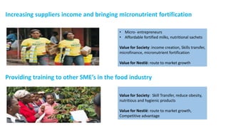 Increasing suppliers income and bringing micronutrient fortification
• Micro- entrepreneurs
• Affordable fortified milks, nutritional sachets
Value for Society: income creation, Skills transfer,
microfinance, micronutrient fortification
Value for Nestlé: route to market growth
Providing training to other SME’s in the food industry
Value for Society: Skill Transfer, reduce obesity,
nutritious and hygienic products
Value for Nestlé: route to market growth,
Competitive advantage
 