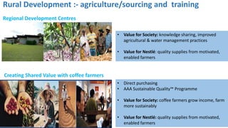 Rural Development :- agriculture/sourcing and training
Regional Development Centres
• Value for Society: knowledge sharing, improved
agricultural & water management practices
• Value for Nestlé: quality supplies from motivated,
enabled farmers
Creating Shared Value with coffee farmers
• Direct purchasing
• AAA Sustainable Quality™ Programme
• Value for Society: coffee farmers grow income, farm
more sustainably
• Value for Nestlé: quality supplies from motivated,
enabled farmers
 