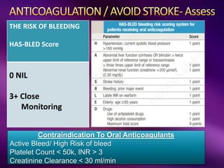 THE RISK OF BLEEDING
HAS-BLED Score
0 NIL
3+ Close
Monitoring
Contraindication To Oral Anticoagulants
Active Bleed/ High Risk of bleed
Platelet Count < 50k, INR > 3
Creatinine Clearance < 30 ml/min
 