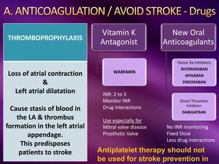 THROMBOPROPHYLAXIS
Loss of atrial contraction
&
Left atrial dilatation
Cause stasis of blood in
the LA & thrombus
formation in the left atrial
appendage.
This predisposes
patients to stroke Antiplatelet therapy should not
be used for stroke prevention in
Vitamin K
Antagonist
WARFARIN
New Oral
Anticoagulants
Factor Xa Inhibitors
RIVOROXABAN
APIXABAN
ENDOXABAN
Direct Thrombin
Inhibitor
DABIGATRAN
No INR monitoring
Fixed Dose
Less drug interactions
INR: 2 to 3
Monitor INR
Drug Interactions
Use especially for
Mitral valve disease
Prosthetic Valve
 