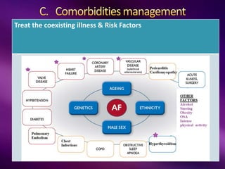 Treat the coexisting illness & Risk Factors
 