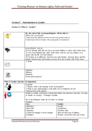 Training Manual on Human rights, Faith and Gender
Vanuatu Christian Council of Churches Page 26
Section3 : Introduction to Gender
Section 3.1: What is Gender?
By the end of this sessionparticipants will be able to :
Define the word Gender
Understand the difference between the term gender and sex
Understand what is Gender roles and gender socialization
GALATIANS 3:26-28
26: It is through faith that all of you are Gods children in union with Christ Jesus.
27: You were baptized into union with Christ, and now you are clothed, so to
speak, with the life of Christ himself.
28: So there is no difference between Jews and Gentiles, between slaves and free
people, between men and women; you are all in one in union with Christ Jesus
2 hours
Flipcharts
Markers
Handouts
Power point projector
What is Gender and why is it important?
In groups
1. Discuss what is the meaning of the word gender?
2. What is your understanding of the bible text in Galatians3:26-28?
3.Report back to the plenary
Gender is socially constructed concept that defines the characters and roles of a male
or female in a society. It changes overtime
Sex is the biological make up of a male or a female.
Examples :
Sex Gender
Biological
Born with
Therefore:
Cannot be changed Can be changed
Examples:
Socially
Constructed
Not Born with
Men can take care of children
Women can do the same job as men.
 