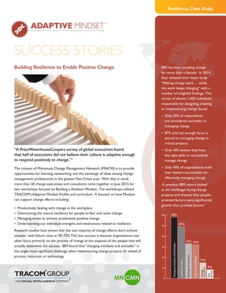 Resiliency Case Study
SUCCESS STORIES
IBM has been studying change
for more than a decade. In 2014
they released their latest study
“Making change work . . . while
the work keeps changing” with a
number of insightful findings. This
survey of almost 1,400 individuals
responsible for designing, creating
or implementing change found:
• 	Only 20% of respondents
are considered successful in
managing change
• 	87% said not enough focus is
placed on managing change in
critical projects
• 	Only 40% believe they have
the right skills to successfully
manage change
• 	Only 49% of organizations hold
their leaders accountable for
effectively managing change
A previous IBM report looked
at the challenges facing change
projects and showed that people-
oriented factors were significantly
greater than process factors.4
ADAPTIVE MINDSET™
ADAPTIVE MINDSET™
®
®
Building Resilience to Enable Positive Change
“A PriceWaterhouseCoopers survey of global executives found
that half of executives did not believe their culture is adaptive enough
to respond positively to change.”1
The mission of Minnesota Change Management Network (MNCM) is to provide
opportunities for learning, networking, and the exchange of ideas among change
management professionals in the greater Twin Cities area. With that in mind,
more than 30 change executives and consultants came together in June 2015 for
two workshops focused on Building a Resilient Mindset. The workshops utilized
TRACOM’s Adaptive Mindset Profile and curriculum. It focused on how Mindset
can support change efforts including:
•	 Productively dealing with change in the workplace
•	 Overcoming the natural tendency for people to fear and resist change
•	 Managing stress to achieve accelerated, positive change
•	 Understanding our individual strengths and weaknesses related to resilience
Research studies have shown that the vast majority of change efforts don’t achieve
success2
, with failure rates at 70–75%.This low success is because organizations too
often focus primarily on the process of change at the expense of the people that will
actually determine the success. IBM found that “changing mindsets and attitudes” is
the single most significant challenge when implementing change projects, far ahead of
process, resources or technology.
0
10
20
30
40
50
60
Changingmindsetsandattitudes
Corporateculture
Shortageofresources
Lackofcommitment
Change
ofprocess
Tech
barriers
58%
49%
33% 32%
15%
8%
 