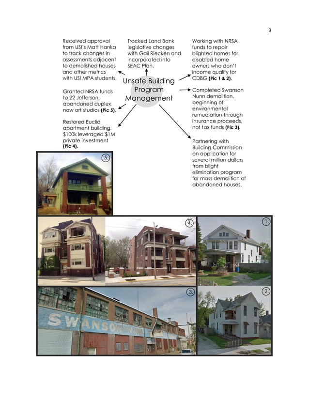 Hooper Implementation Summary | PDF | Developmental Sites | Real Estate