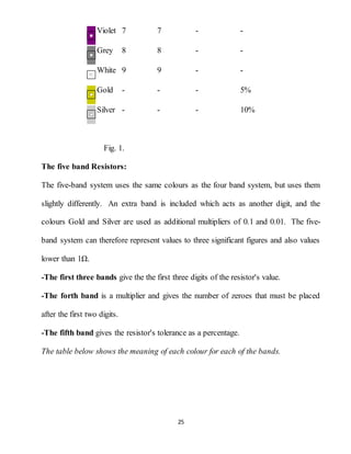 25
Violet 7 7 - -
Grey 8 8 - -
White 9 9 - -
Gold - - - 5%
Silver - - - 10%
Fig. 1.
The five band Resistors:
The five-band system uses the same colours as the four band system, but uses them
slightly differently. An extra band is included which acts as another digit, and the
colours Gold and Silver are used as additional multipliers of 0.1 and 0.01. The five-
band system can therefore represent values to three significant figures and also values
lower than 1Ω.
-The first three bands give the the first three digits of the resistor's value.
-The forth band is a multiplier and gives the number of zeroes that must be placed
after the first two digits.
-The fifth band gives the resistor's tolerance as a percentage.
The table below shows the meaning of each colour for each of the bands.
 