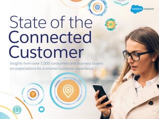State of the
Connected
CustomerInsights from over 7,000 consumers and business buyers
on expectations for a smarter customer experience
research
 
