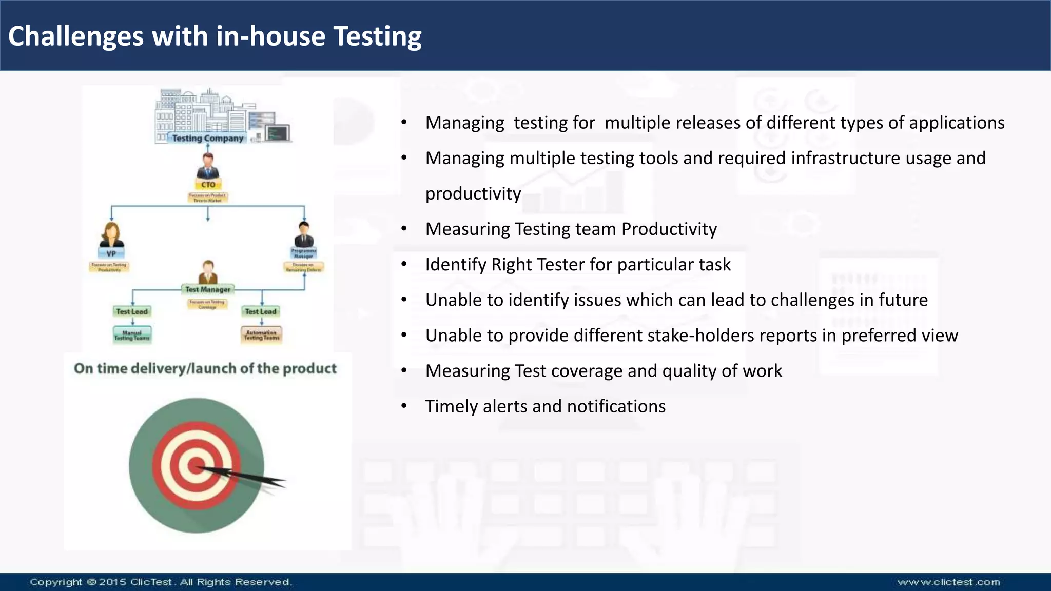 Challenges with in-house Testing
• Managing testing for multiple releases of different types of applications
• Managing multiple testing tools and required infrastructure usage and
productivity
• Measuring Testing team Productivity
• Identify Right Tester for particular task
• Unable to identify issues which can lead to challenges in future
• Unable to provide different stake-holders reports in preferred view
• Measuring Test coverage and quality of work
• Timely alerts and notifications
 