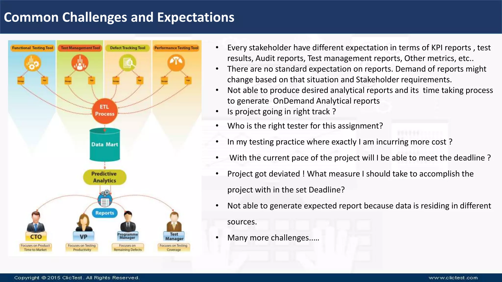 Common Challenges and Expectations
• Every stakeholder have different expectation in terms of KPI reports , test
results, Audit reports, Test management reports, Other metrics, etc..
• There are no standard expectation on reports. Demand of reports might
change based on that situation and Stakeholder requirements.
• Not able to produce desired analytical reports and its time taking process
to generate OnDemand Analytical reports
• Is project going in right track ?
• Who is the right tester for this assignment?
• In my testing practice where exactly I am incurring more cost ?
• With the current pace of the project will I be able to meet the deadline ?
• Project got deviated ! What measure I should take to accomplish the
project with in the set Deadline?
• Not able to generate expected report because data is residing in different
sources.
• Many more challenges..…
 