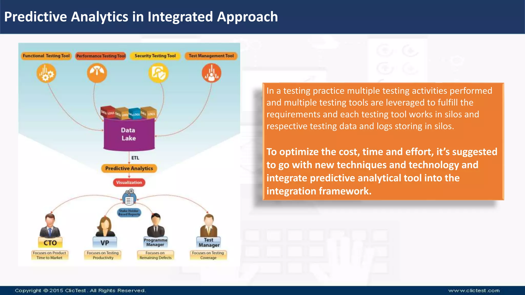 Predictive Analytics in Integrated Approach
In a testing practice multiple testing activities performed
and multiple testing tools are leveraged to fulfill the
requirements and each testing tool works in silos and
respective testing data and logs storing in silos.
To optimize the cost, time and effort, it’s suggested
to go with new techniques and technology and
integrate predictive analytical tool into the
integration framework.
 