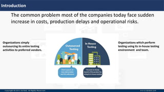 The common problem most of the companies today face sudden
increase in costs, production delays and operational risks.
Introduction
Organizations which perform
testing using its in-house testing
environment and team.
Organizations simply
outsourcing its entire testing
activities to preferred vendors.
 