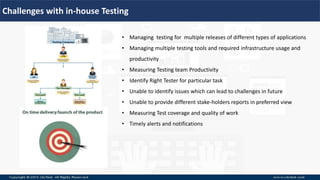 Challenges with in-house Testing
• Managing testing for multiple releases of different types of applications
• Managing multiple testing tools and required infrastructure usage and
productivity
• Measuring Testing team Productivity
• Identify Right Tester for particular task
• Unable to identify issues which can lead to challenges in future
• Unable to provide different stake-holders reports in preferred view
• Measuring Test coverage and quality of work
• Timely alerts and notifications
 