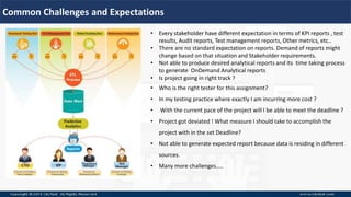 Common Challenges and Expectations
• Every stakeholder have different expectation in terms of KPI reports , test
results, Audit reports, Test management reports, Other metrics, etc..
• There are no standard expectation on reports. Demand of reports might
change based on that situation and Stakeholder requirements.
• Not able to produce desired analytical reports and its time taking process
to generate OnDemand Analytical reports
• Is project going in right track ?
• Who is the right tester for this assignment?
• In my testing practice where exactly I am incurring more cost ?
• With the current pace of the project will I be able to meet the deadline ?
• Project got deviated ! What measure I should take to accomplish the
project with in the set Deadline?
• Not able to generate expected report because data is residing in different
sources.
• Many more challenges..…
 