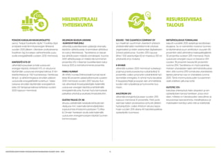 11KESTÄVÄN KEHITYKSEN YHTEISKUNTASITOUMUKSEN VUODET 2014 - 2015
POHJOIS-KARJALAN MAAKUNTALIITTO
sanoo ”heipat fossiiliselle öljylle”. Fossiilista öljyä
ei käytetä enää lämmitysenergian lähteenä
vuoden 2020 jälkeen. Liikenteen polttoaineena
fossiilinen öljy korvataan vaihtoehtoisilla uusiu-
tuvilla energialähteillä vuoteen 2030 mennessä.
KIINTEISTÖ-KYS OY
vähentää kulutustaan ja lisää uusiutuvan
energian käyttöä. Kiinteistö KYS on sitoutunut
käyttämään uusiutuvaa energiaa kaikissa 31 kiin-
teistökohteissa ja 1 162 huoneistossa. Hankitussa
lämpö- ja sähköenergiassa siirrytään pääosin
uusiutuvilla energialähteillä tuotettuun. Valais-
tuksessa siirrytään käyttämään energiatehok-
kaita LED-lamppuja kaikissa kohteissa vuoden
2020 loppuun mennessä.
HELSINGIN SEUDUN LIIKENNE
-KUNTAYHTYMÄ (HSL)
vähentää joukkoliikenteen päästöjä ottamalla
käyttöön sähköbusseja. Ensimmäiset sähköbus-
sit ovat jo liikenteessä. Tavoitteena on kasvat-
taa sähköbussien määrää voimakkaasti. Vuonna
2020 sähköbusseja on määrä olla kymmenen
prosenttia HSL:n tilaaman bussiliikenteen kalus-
tosta ja 2025 jo kolmekymmentä prosenttia.
HINKU-KUNNAT
28 HINKU-kuntaa (hiilineutraalit kunnat) tavoit-
telee 80 prosentin päästövähennystä vuoteen
2030 mennessä vuoden 2007 tasosta. Kun-
nat vähentävät ilmastopäästöjään lisäämällä
uusiutuvan energian käyttöä ja kehittämällä
energiatehokkuutta. Kunnat myös kannustavat
paikallisia yrityksiä ja asukkaita ilmastotekoihin.
GUSTAV PAULIG OY AB
sitoutuu edistämään kestävää kehitystä kah-
viketjussa mm. tukemalla kahvinviljelijöiden
sopeutumista ilmastonmuutokseen ”Coffee
& Climate”-hankkeen avulla sekä lisäämällä
uusiutuvien energiamuotojen käyttöä Suomen
toiminnoissaan.
SOLVED - THE CLEANTECH COMPANY OY
luo maailman suurimman cleantech-yhteisön
yhdistämällä kaikki merkittävimmät yritykset,
organisaatiot ja niiden asiantuntijat digitaaliseen
Solved-palveluunsa. Vuoden 2015 lopussa
lähes 1 500 asiantuntijaa 60 eri maasta ja 350 eri
yrityksestä oli jo mukana.
K-RYHMÄ
vähentää vuoteen 2020 mennessä ruokakaup-
pojensa ja keskusvarastonsa ruokahävikkiä 10
prosentilla. Lisäksi syntynyttä ruokahävikkiä hyö-
dynnetään energiaksi. K-ryhmä myös kasvattaa
K-kauppiasyrittäjiä ja kaupan alan ammattilaisia
luoden näin työpaikkoja ja hyvinvointia Suo-
meen.
AHLSTROM OYJ
vähentää energiankulutustaan vuoden 2015
loppuun mennessä 10 prosentilla. Yhtiö pyrkii
saamaan kaiken prosesseissa syntyvän jätteen
hyötykäyttöön. Lisäksi Ahlstrom sitoutui tarjoa-
maan vuoden 2015 aikana 40 harjoittelupaikkaa
opiskelijoille Suomessa.
METSÄTEOLLISUUS TOIMIALANA
saavutti vuodelle 2020 asetettuja tavoitteitaan
etuajassa. Se on esimerkiksi nostanut Suomes-
sa käyttämänsä puun sertifioidun osuuden 85
prosenttiin sekä vähentänyt kaatopaikkajätettä
30 prosenttia vuoteen 2015 mennessä. Myös
uusiutuvan energian osuus on kasvanut 2011
vuoden 78 prosentin tasosta 84 prosenttiin
vuonna 2014. Tavoitteena on myös parantaa
metsien uhanalaisten lajien elinmahdollisuuksia
siten, että vuonna 2010 tunnetuista uhanalaisista
lajeista pienempi osa on uhanalaisia vuonna
2020. Tämä monimuotoisuuden turvaaminen
vaatii edelleen jatkuvaa työtä.
OUTOTEC OYJ
toteuttaa yhteistyössä Aalto-yliopiston ja sen
opiskelijoiden kanssa hankkeen, jossa visioi-
daan, millaista on tulevaisuuden vastuullinen ja
resurssiviisas kaivostoiminta, metallinjalostus ja
materiaalien kierrätys sekä mitä se edellyttää.
HIILINEUTRAALI
YHTEISKUNTA
RESURSSIVIISAS
TALOUS
 