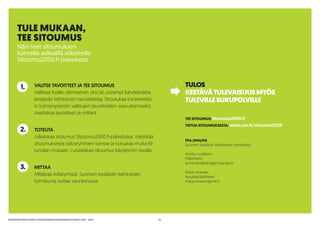 24KESTÄVÄN KEHITYKSEN YHTEISKUNTASITOUMUKSEN VUODET 2014 - 2015
TULE MUKAAN,
TEE SITOUMUS
Näin teet sitoumuksen
kolmella selkeällä askeleella
Sitoumus2050.fi-palvelussa.
VALITSE TAVOITTEET JA TEE SITOUMUS
Valitkaa itselle olennainen yksi tai useampi kahdeksasta
kestävän kehityksen tavoitteesta. Sitoutukaa konkreettisi-
in toimenpiteisiin valittujen tavoitteiden saavuttamiseksi.
Asettakaa tavoitteet ja mittarit.
TOTEUTA
Julkaiskaa sitoumus Sitoumus2050.fi-palvelussa. Viestikää
sitoumuksesta sidosryhmien kanssa ja kutsukaa muita liit-
tymään mukaan. Lunastakaa sitoumus käytännön teoilla.
MITTAA
Mitatkaa edistymistä. Suomen kestävän kehityksen
toimikunta auttaa seurannassa.
1.
2.
3.
TULOS
KESTÄVÄTULEVAISUUSMYÖS
TULEVILLESUKUPOLVILLE
TEE SITOUMUS: Sitoumus2050.fi
TIETOA SITOUMUKSESTA: www.ym.fi/sitoumus2050
Ota yhteyttä
Suomen kestävän kehityksen toimikunta
Annika Lindblom
Pääsihteeri
annika.lindblom@ymparisto.fi
Marja Innanen
Apulaispääsihteeri
marja.innanen@vnk.fi
 