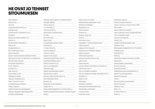 7KESTÄVÄN KEHITYKSEN YHTEISKUNTASITOUMUKSEN VUODET 2014 - 2015
HEOVATJOTEHNEET
SITOUMUKSEN
Aalto-yliopisto
Ahlstrom Oyj
Apu-lehti
Arkkitehtitoimisto Kanttia 2 Oy
Asikkalan kunta
Aurinkorannikon suomalainen koulu
BioSputnik
Diakonia-ammattikorkeakoulu Oy
Edupoli Oy
Elinkeinoelämän keskusliitto ry
Elokuun Tila
Energiateollisuus ry
ENO-verkkokoulun tuki ry
Espoon kaupunki
Espoon seudun koulutuskuntayhtymä Omnia
Etelä-Savon Koulutus Oy, Etelä-Savon ammattiopisto
FIBS yritysvastuuverkosto
Finanssialan Keskusliitto ry
Fitness Akatemia
Foodduck Oy
Gaia Group Oy
Gustav Paulig Oy Ab
Haapajärven yläaste
Haapasen Kotileipomo Oy
Haavi - Varsinais-Suomen
ympäristökasvatusyhdistys ry
Hangon kaupunki
Hanken Svenska handelshögskolan
Helsingin kaupungin liikennelaitos (HKL)
Helsingin kuvataidelukio
Helsingin seudun liikenne -kuntayhtymä (HSL)
Helsingin yliopisto
Hyria koulutus Oy
HYY Ravintolat Oy
Hämeen ELY-keskus
Hämeenkyrön varhaiskasvatus
Iin kunta
Ilomantsin kunta
Inkoon kunta
Innovaatiorahoituskeskus Tekes
Itu Biodyn Oy
J-Group Finland Oy
Joensuun kaupunki
Joutsenon Opisto
Jupperin koulu, Espoo
Jyväskylän kestävä kehitys JAPA ry
Jyväskylän kristillinen opisto
Kahvila-ravintola LEO Oy
Kainuun ammattiopisto
Kallaveden lukio
Kalliolan kansalaisopisto, Helsinki
Kalliolan koulu, Helsinki
Kanniston leipomo/Pieni Kirahvi Oy
Kansaneläkelaitos (Kela)
Karl Fazer Oy
Kasavuoren koulu, Kauniainen
Kaupan liitto ry
Kehitysyhteistyöjärjestöjen EU-yhdistys Kehys ry
Kemian opettajankoulutusyksikkö, Helsingin Yliopisto
Kepa ry
Keski-Suomen ELY-keskus
’Kestävä kehitys opetuksessa’ -kurssi
Kiinteistö Oy Akavatalo
Kiinteistö-KYS Oy
Kiteen kaupunki
Koskisen Oy
Kotipizza Group Oyj
K-ryhmä
Kuhmoisten kunta
Kuluttajaliitto - Konsumentförbundet ry
Laitilan kaupunki
Lappeenrannan kaupunki
Lappeenrannan teknillinen yliopisto
Lieksan kaupunki
Liikennevakuutuskeskus
Liikenteen turvallisuusvirasto Trafi
Liperin kunta
Lohjan kaupunki
Lounais-Hämeen ammatillisen koulutuksen ky
LUMA-keskus Suomi
Maa- ja metsätalousministeriö
Maa- ja metsätaloustuottajain Keskusliitto MTK ry
Marttaliitto ry
Maskun kunta
Mekaselska
Meriharjun luontotalo
Metropolia Ammattikorkeakoulu Oy
Metsäteollisuus toimialana
Muuramen lukio
Mynämäen kunta
Nurmeksen kaupunki
Opetus- ja kulttuuriministeriö
Opetus-, kasvatus- ja koulutusalojen säätiö -
OKKA-säätiö
Otavan Opiston Osuuskunta
Oulun kaupungin sivistys- ja kulttuuripalvelut
Oulun Palvelualan Opisto
Outokummun kaupunki
Outotec Oyj
Paattisten päivähoitoyksikkö, Turku
Padasjoen kunta
Palkansaajakeskusjärjestöt SAK, STTK ja Akava
Parikkalan kunta
Parkkisähkö Oy
Patria Oyj
Perhehoitokumppanit Suomessa Oy (PKS)
Pirkan opisto
Pohjois-Karjalan maakuntaliitto
Porvoon kaupunki
Puolustusministeriö
Pääkaupunkiseudun Kierrätyskeskus Oy
Raahen koulutuskuntayhtymä
Raaseporin kaupunki
RAKLI ry
Rauman kasvatus- ja opetustoimi
Rauman kaupunki
Rautjärven kunta
Relator Oy
Ri-Lease Finance Oy
Rudus Oy
 
