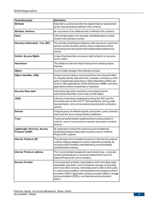 Global Organization
Enterprise Identity and Access Management Design Criteria
Documentation Sample 5
Term/Acronym Definition
Attribute Data items used to describe the objects thatare represented
by the classes thatare defined in the schema.
Attribute Instance An occurrence of an attribute that is defined in the schema.
Class A formal description ofa discrete,identifiable type of object
stored in the directory service.
Directory Information Tree (DIT) The directory itselfrepresented as a tree structure in which the
vertices are the directory entries (class instances) and the
connecting lines the parent-child relationships between the
entries.
Control Access Rights A class thatdescribes an access rightnottied to a resource,
but an action.
Inheritance The ability to build new object classes from existing object
classes.
Object A unit of data storage in the directory service.
Object Identifier (OID) Unique numeric values,issued byvarious issuing authorities,
to uniquelyidentify data elements,syntaxes,and various other
parts of distributed applications.ObjectIdentifiers (OIDs) are
found in OSI applications,X.500 Directories,SNMP, and other
applications where uniqueness is important.
Security Descriptor Information aboutthe ownership ofan objectand the
permissions thatother users have on that object.
.X500 A family of standards developed jointlyby the ISO and ITU,
formerly known as the CCITT, that specify the naming,data
representation,and communications protocols for a directory
service.
Domain A logical group of network objects (computers,users,devices)
that share the same active directory database.
Trust Trusts are authentication pipelines thatmustbe presentin
order for users in one domain to access resources in another
domain.
Lightweight Directory Access
Protocol (LDAP)
An application protocol for accessing and maintaining
distributed directoryinformation services over an Internet
Protocol (IP) network.
Internet Protocol (IP) The principal communications protocol in the Internet protocol
suite for relaying datagrams across network boundaries.Its
routing function enables internetworking,and essentially
establishes the Internet.
Internet Protocol address The numerical label assigned to each device (e.g., computer,
printer) participating in a computer network that uses the
Internet Protocol for communication.
Service Provider A companythat provides organizations with consulting,legal,
real estate, education,communications,storage,processing,
and many other services.Generallyused to refer to third party
or outsourced suppliers,including telecommunications service
providers (TSPs), application service providers (ASPs),storage
service providers (SSPs), and Internet service providers
(ISPs).
 