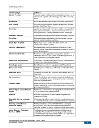 Global Organization
Enterprise Identity and Access Management Design Criteria
Documentation Sample 6
Term/Acronym Definition
Identity Provider An authentication module which verifies a Security token as an
alternative to explicitly authenticating a user within a security
realm.
Entitlement Authorized permission and access ofa system or application.
Web service A method of communication between two electronic devices
over the World Wide Web.
Credential Used to control access to information or other resources.The
classic combination ofa user accountnumber or name and a
secretpassword is a widely-used example ofIT credentials.
Password Manager Software that helps a user organize passwords and PIN codes.
Form Filler Software that automaticallyfills in forms on a user interface,
typically used with web service forms.
Single Sign-On (SSO) A property of access control ofmultiple related,but
independentsoftware systems.
Security Token Service A software based identityprovider responsible for issuing
security tokens,especiallysoftware tokens,as part of a claims-
based identitysystem.
Claims-Based Identity A common wayfor applications to acquire the identity
information they need aboutusers inside their organization,in
other organizations,and on the Internet.
Multi-factor Authentication An approach to authentication which requires the presentation
of two or more authentication factors.
Knowledge factor Something the user knows (e.g., password,PIN,pattern).
Possession factor Something the user has (e.g., ATM card, smartcard,mobile
phone).
Inherence factor Something the user is (e.g., biometric characteristic,such as a
fingerprint).
Hardware token A type of multi-factor authentication securitydevice that may
be used to authorize the use of computer services stored on a
dedicated hardware device.
Software token A type of multi-factor authentication securitydevice that may
be used to authorize the use of computer services stored on a
general purpose device.
Simple Object Access Protocol
(SOAP)
A protocol specification for exchanging structured information
in the implementation ofWeb Services.
Protocol A system of digital rules for message exchange within or
between computers.
Extensible Markup Language
(XML)
A language thatdefines a setof rules for encoding documents
in a formatthat is both human-readable and machine-readable.
Security Access Markup
Language (SAML)
An XML-based open standard data formatfor exchanging
authentication and authorization data between parties,in
particular,between an identity provider and a service provider.
Active Directory Federation
Services (ADFS)
A software componentdeveloped by Microsoft that can be
installed on Windows Server operating systems to provide
users with Single Sign-On access to systems and applications
located across organizational boundaries.
 