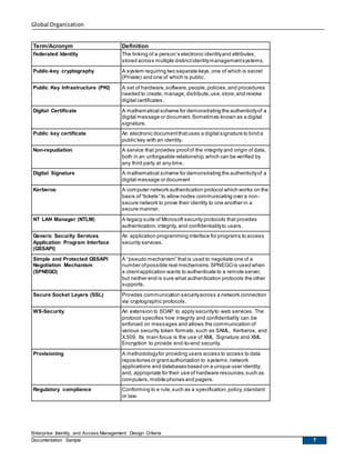 Global Organization
Enterprise Identity and Access Management Design Criteria
Documentation Sample 7
Term/Acronym Definition
Federated Identity The linking of a person’s electronic identityand attributes,
stored across multiple distinctidentitymanagementsystems.
Public-key cryptography A system requiring two separate keys,one of which is secret
(Private) and one of which is public.
Public Key Infrastructure (PKI) A set of hardware,software,people,policies,and procedures
needed to create, manage,distribute,use,store,and revoke
digital certificates.
Digital Certificate A mathematical scheme for demonstrating the authenticityof a
digital message or document.Sometimes known as a digital
signature.
Public key certificate An electronic documentthatuses a digital signature to bind a
public key with an identity.
Non-repudiation A service that provides proofof the integrity and origin of data,
both in an unforgeable relationship, which can be verified by
any third party at any time.
Digital Signature A mathematical scheme for demonstrating the authenticityof a
digital message or document
Kerberos A computer network authentication protocol which works on the
basis of “tickets” to allow nodes communicating over a non-
secure network to prove their identity to one another in a
secure manner.
NT LAN Manager (NTLM) A legacy suite of Microsoft security protocols that provides
authentication,integrity, and confidentialityto users.
Generic Security Services
Application Program Interface
(GSSAPI)
An application programming interface for programs to access
security services.
Simple and Protected GSSAPI
Negotiation Mechanism
(SPNEGO)
A “pseudo mechanism” thatis used to negotiate one of a
number ofpossible real mechanisms.SPNEGOis used when
a clientapplication wants to authenticate to a remote server,
but neither end is sure what authentication protocols the other
supports.
Secure Socket Layers (SSL) Provides communication securityacross a network connection
via cryptographic protocols.
WS-Security An extension to SOAP to apply securityto web services. The
protocol specifies how integrity and confidentiality can be
enforced on messages and allows the communication of
various security token formats,such as SAML, Kerberos, and
X.509. Its main focus is the use of XML Signature and XML
Encryption to provide end-to-end security.
Provisioning A methodologyfor providing users access to access to data
repositories or grantauthorization to systems,network
applications and databases based on a unique user identity;
and, appropriate for their use of hardware resources,such as
computers,mobile phones and pagers.
Regulatory compliance Conforming to a rule,such as a specification,policy,standard
or law.
 