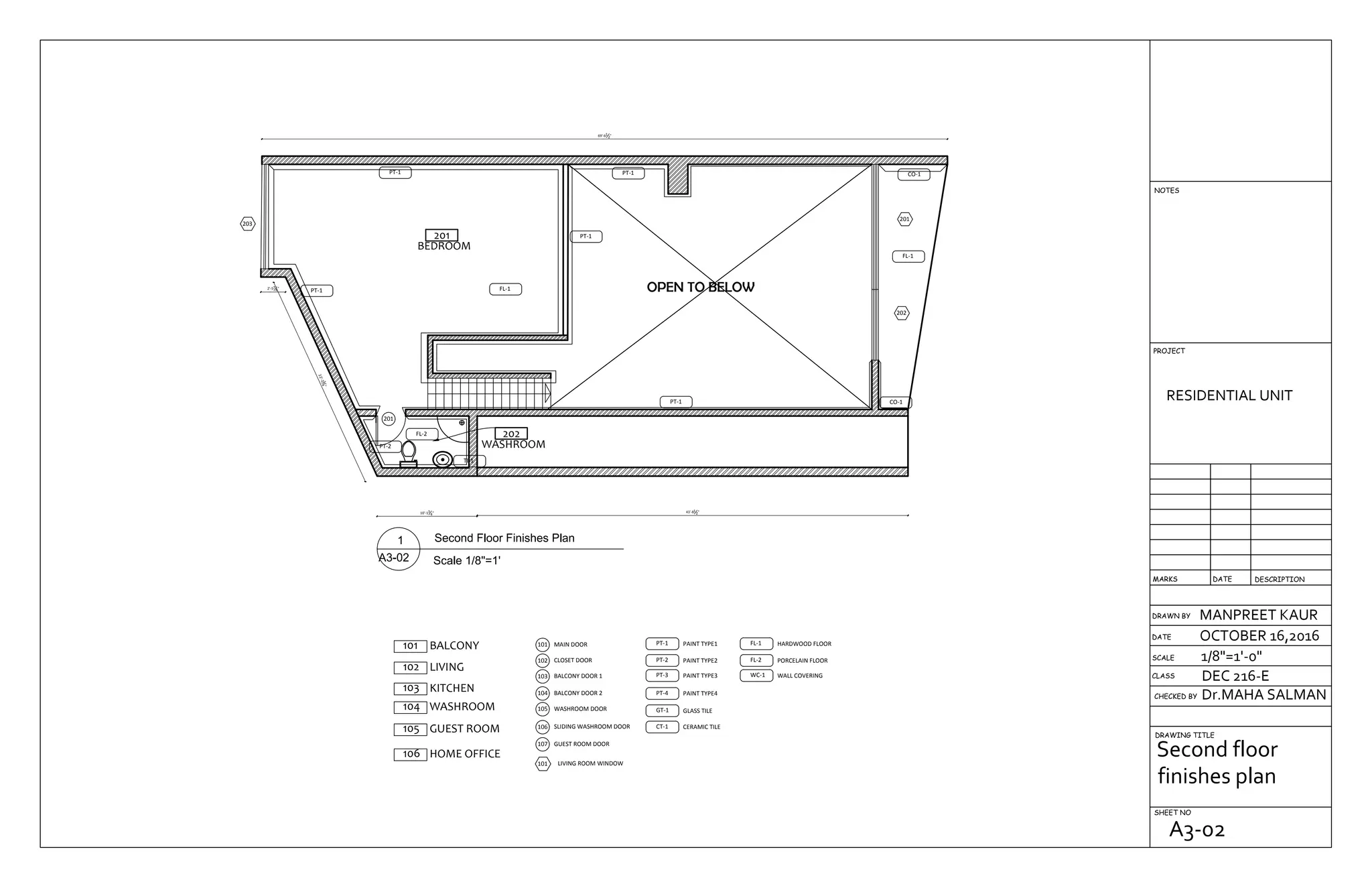 OPEN TO BELOW
201
BEDROOM
202
WASHROOM
201
43'-81
2"10'-13
4"
22'-234
"
2'-57
8"
69'-61
2"
201
202
203
FL-1
FL-1
FL-2
PT-1
PT-1
PT-1
PT-1
PT-1
PT-2
TI-1
CO-1
CO-1
105 GUEST ROOM
MAIN DOOR101
CLOSET DOOR102
BALCONY DOOR 1103
BALCONY DOOR 2104
101 BALCONY
102 LIVING
GUEST ROOM DOOR107
103 KITCHEN
104 WASHROOM WASHROOM DOOR105
SLIDING WASHROOM DOOR106
106 HOME OFFICE
101 LIVING ROOM WINDOW
PT-1 PAINT TYPE1
PT-2 PAINT TYPE2
PT-3 PAINT TYPE3
PT-4 PAINT TYPE4
GT-1 GLASS TILE
CT-1 CERAMIC TILE
FL-1 HARDWOOD FLOOR
FL-2 PORCELAIN FLOOR
WC-1 WALL COVERING
DRAWN BY
CHECKED BY
DRAWING TITLE
SHEET NO
RESIDENTIAL UNIT
MANPREET KAUR
OCTOBER 16,2016
1/8"=1'-0"
Dr.MAHA SALMAN
DEC 216-ECLASS
SCALE
DATE
DESCRIPTIONDATEMARKS
PROJECT
NOTES
Second floor
finishes plan
A3-02
 