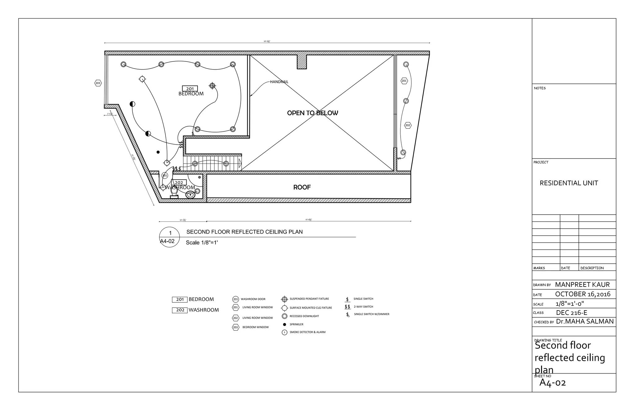 OPEN TO BELOW
201
BEDROOM
202
WASHROOM
201
43'-81
2"10'-13
4"
22'-234
"
2'-57
8"
69'-61
2"
ROOF
HANDRAIL 201
202
203
s
sD
sD
ss
sD
s s
201 BEDROOM
202 WASHROOM
WASHROOM DOOR201
201 LIVING ROOM WINDOW
202 LIVING ROOM WINDOW
203 BEDROOM WINDOW
SUSPENDED PENDANT FIXTURE
SURFACE MOUNTED CLG FIXTURE
RECESSED DOWNLIGHT
s
SPRINKLER
SMOKE DETECTOR & ALARM
s
ss
sD
SINGLE SWITCH
2-WAY SWITCH
SINGLE SWITCH W/DIMMER
DRAWN BY
CHECKED BY
DRAWING TITLE
SHEET NO
RESIDENTIAL UNIT
MANPREET KAUR
OCTOBER 16,2016
1/8"=1'-0"
Dr.MAHA SALMAN
DEC 216-ECLASS
SCALE
DATE
DESCRIPTIONDATEMARKS
PROJECT
NOTES
Second floor
reflected ceiling
plan
A4-02
 