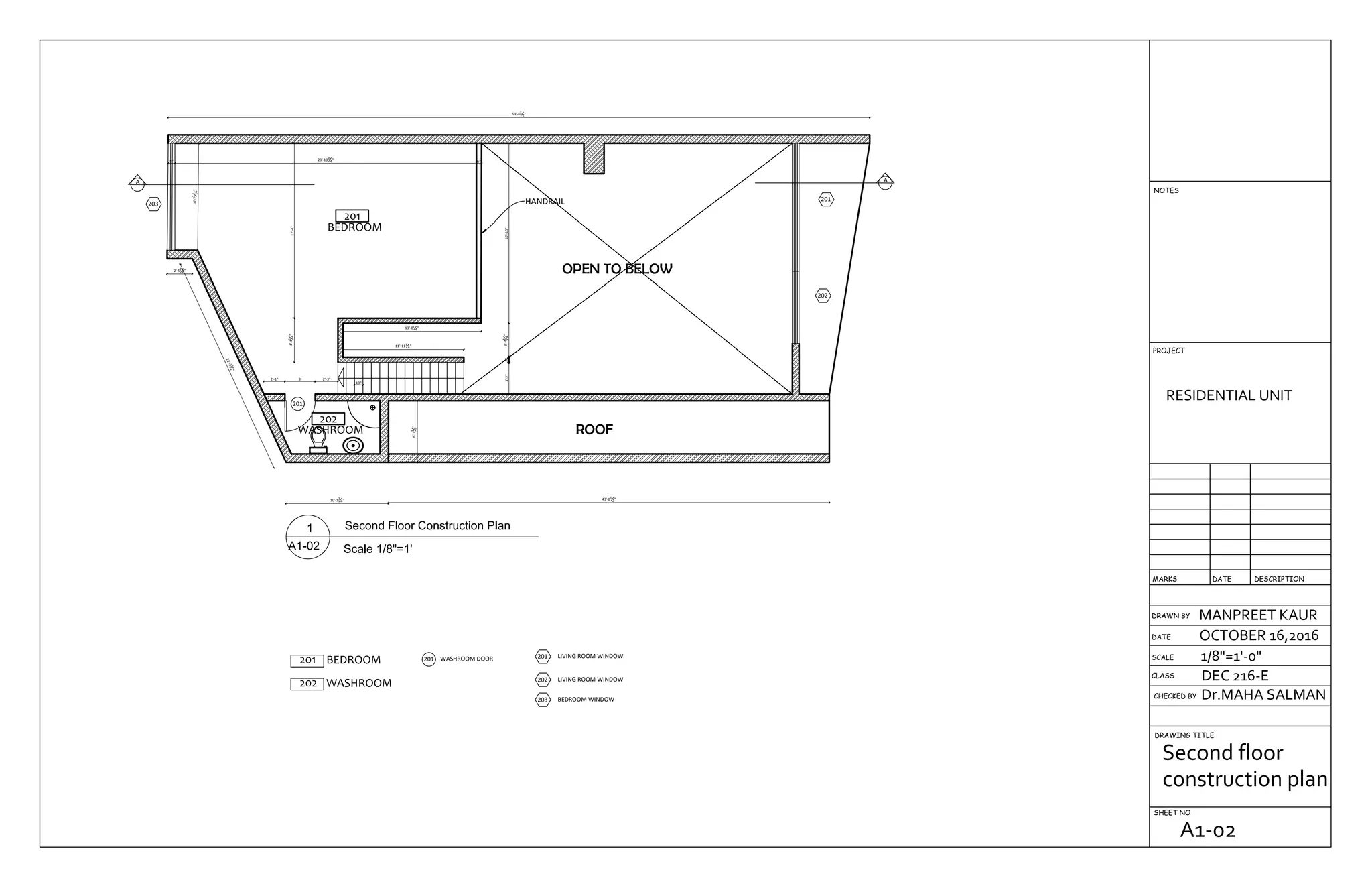 OPEN TO BELOW
201
BEDROOM
202
WASHROOM
201
2'-1" 3' 2'-3"
10"
11'-113
4"
13'-81
4"
3'-2"6"3'-41
4"17'-10"
8" 29'-103
4" 6"
43'-81
2"
10'-71
16"
10'-13
4"
22'-234
"
2'-57
8"
4'-41
4"17'-4"
6'-11
8"
69'-61
2"
ROOF
HANDRAIL
A A
201
202
203
201 BEDROOM
202 WASHROOM
WASHROOM DOOR201 201 LIVING ROOM WINDOW
202 LIVING ROOM WINDOW
203 BEDROOM WINDOW
DRAWN BY
CHECKED BY
DRAWING TITLE
SHEET NO
RESIDENTIAL UNIT
MANPREET KAUR
OCTOBER 16,2016
1/8"=1'-0"
Dr.MAHA SALMAN
DEC 216-ECLASS
SCALE
DATE
DESCRIPTIONDATEMARKS
PROJECT
NOTES
Second floor
construction plan
A1-02
 