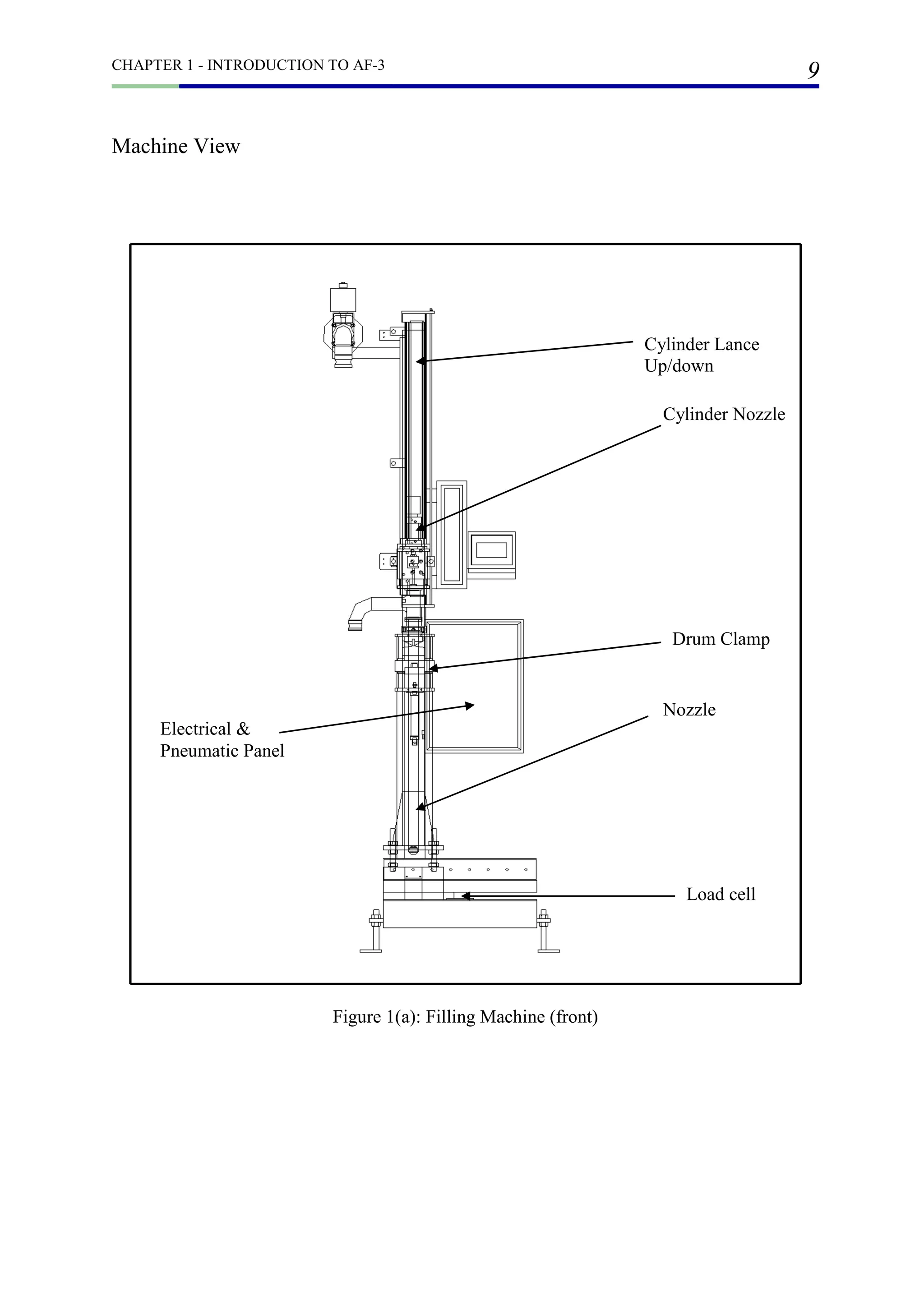 CHAPTER 1 - INTRODUCTION TO AF-3
9
Nozzle
Drum Clamp
Load cell
Cylinder Nozzle
Cylinder Lance
Up/down
Electrical &
Pneumatic Panel
Machine View
Figure 1(a): Filling Machine (front)
 