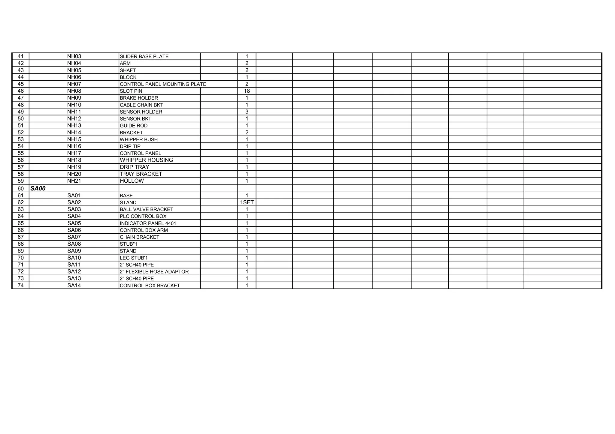 41 NH03 SLIDER BASE PLATE 1
42 NH04 ARM 2
43 NH05 SHAFT 2
44 NH06 BLOCK 1
45 NH07 CONTROL PANEL MOUNTING PLATE 2
46 NH08 SLOT PIN 18
47 NH09 BRAKE HOLDER 1
48 NH10 CABLE CHAIN BKT 1
49 NH11 SENSOR HOLDER 3
50 NH12 SENSOR BKT 1
51 NH13 GUIDE ROD 1
52 NH14 BRACKET 2
53 NH15 WHIPPER BUSH 1
54 NH16 DRIP TIP 1
55 NH17 CONTROL PANEL 1
56 NH18 WHIPPER HOUSING 1
57 NH19 DRIP TRAY 1
58 NH20 TRAY BRACKET 1
59 NH21 HOLLOW 1
60 SA00
61 SA01 BASE 1
62 SA02 STAND 1SET
63 SA03 BALL VALVE BRACKET 1
64 SA04 PLC CONTROL BOX 1
65 SA05 INDICATOR PANEL 4401 1
66 SA06 CONTROL BOX ARM 1
67 SA07 CHAIN BRACKET 1
68 SA08 STUB"1 1
69 SA09 STAND 1
70 SA10 LEG STUB'1 1
71 SA11 2" SCH40 PIPE 1
72 SA12 2" FLEXIBLE HOSE ADAPTOR 1
73 SA13 2" SCH40 PIPE 1
74 SA14 CONTROL BOX BRACKET 1
 