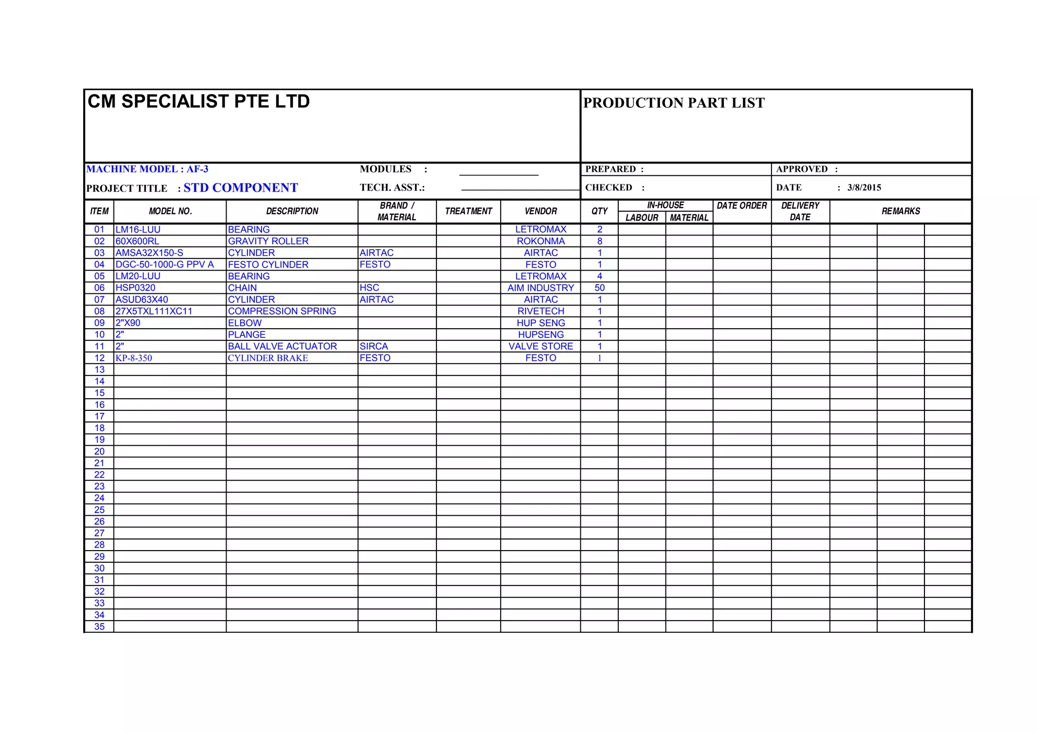 CM SPECIALIST PTE LTD PRODUCTION PART LIST
LABOUR MATERIAL
01 LM16-LUU BEARING LETROMAX 2
02 60X600RL GRAVITY ROLLER ROKONMA 8
03 AMSA32X150-S CYLINDER AIRTAC AIRTAC 1
04 DGC-50-1000-G PPV A FESTO CYLINDER FESTO FESTO 1
05 LM20-LUU BEARING LETROMAX 4
06 HSP0320 CHAIN HSC AIM INDUSTRY 50
07 ASUD63X40 CYLINDER AIRTAC AIRTAC 1
08 27X5TXL111XC11 COMPRESSION SPRING RIVETECH 1
09 2"X90 ELBOW HUP SENG 1
10 2" PLANGE HUPSENG 1
11 2" BALL VALVE ACTUATOR SIRCA VALVE STORE 1
12 KP-8-350 CYLINDER BRAKE FESTO FESTO 1
13
14
15
16
17
18
19
20
21
22
23
24
25
26
27
28
29
30
31
32
33
34
35
DATE ORDER DELIVERY
DATE
TREATMENT VENDOR QTY
IN-HOUSE
REMARKSITEM MODEL NO. DESCRIPTION
BRAND /
MATERIAL
PROJECT TITLE : STD COMPONENT TECH. ASST.: CHECKED : DATE : 3/8/2015
MACHINE MODEL : AF-3 MODULES : PREPARED : APPROVED :
 
