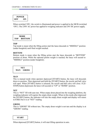 Af3 instruction manual-cm specialist | PDF