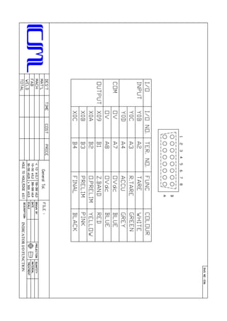 Af3 instruction manual-cm specialist | PDF