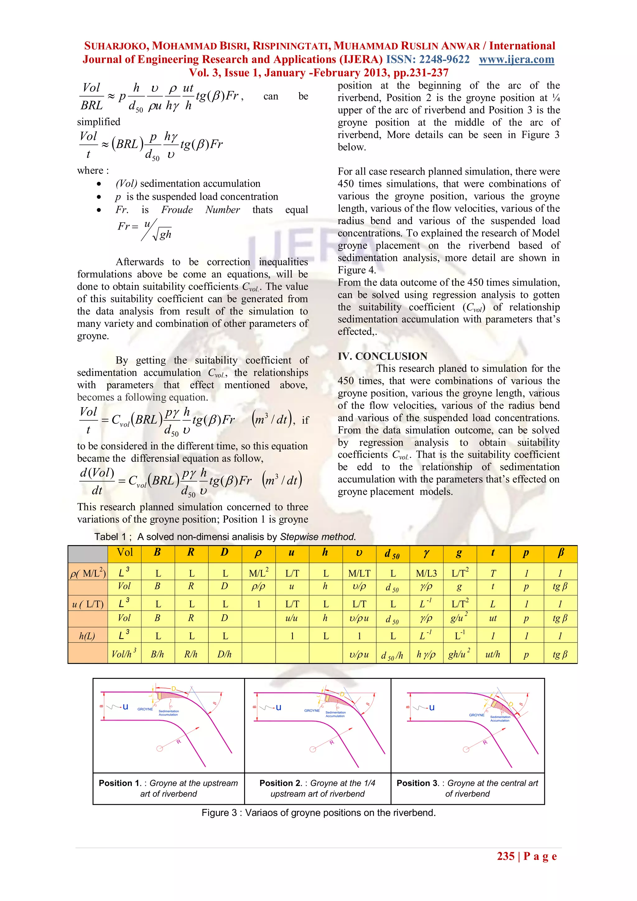 SUHARJOKO, MOHAMMAD BISRI, RISPININGTATI, MUHAMMAD RUSLIN ANWAR / International
  Journal of Engineering Research and Applications (IJERA) ISSN: 2248-9622 www.ijera.com
                      Vol. 3, Issue 1, January -February 2013, pp.231-237
  Vol     h   ut                                                                                            position at the beginning of the arc of the
      p              tg (  ) Fr ,                                      can             be                   riverbend, Position 2 is the groyne position at ¼
  BRL    d 50 u h h                                                                                         upper of the arc of riverbend and Position 3 is the
 simplified                                                                                                   groyne position at the middle of the arc of
               p h                                                                                           riverbend, More details can be seen in Figure 3
      BRL 
 Vol
                     tg (  ) Fr                                                                              below.
  t           d 50 
 where :                                                                                                      For all case research planned simulation, there were
     (Vol) sedimentation accumulation                                                                        450 times simulations, that were combinations of
     p is the suspended load concentration                                                                   various the groyne position, various the groyne
     Fr. is Froude Number thats equal                                                                        length, various of the flow velocities, various of the
                                                                                                              radius bend and various of the suspended load
         Fr  u
                 gh                                                                                           concentrations. To explained the research of Model
                                                                                                              groyne placement on the riverbend based of
          Afterwards to be correction inequalities                                                            sedimentation analysis, more detail are shown in
 formulations above be come an equations, will be                                                             Figure 4.
 done to obtain suitability coefficients Cvol.. The value                                                     From the data outcome of the 450 times simulation,
 of this suitability coefficient can be generated from                                                        can be solved using regression analysis to gotten
 the data analysis from result of the simulation to                                                           the suitability coefficient (Cvol) of relationship
 many variety and combination of other parameters of                                                          sedimentation accumulation with parameters that’s
 groyne.                                                                                                      effected,.

         By getting the suitability coefficient of                                                            IV. CONCLUSION
 sedimentation accumulation Cvol., the relationships                                                                   This research planed to simulation for the
 with parameters that effect mentioned above,                                                                 450 times, that were combinations of various the
 becomes a following equation.                                                                                groyne position, various the groyne length, various
                                                                                                              of the flow velocities, various of the radius bend
                   p h
 Vol
  t
      Cvol BRL 
                   d50 
                         tg (  ) Fr                                m   3
                                                                                   
                                                                             / dt , if                        and various of the suspended load concentrations.
                                                                                                              From the data simulation outcome, can be solved
 to be considered in the different time, so this equation                                                     by regression analysis to obtain suitability
 became the differensial equation as follow,                                                                  coefficients Cvol.. That is the suitability coefficient
                                                                                                              be edd to the relationship of sedimentation
                         p h
  d (Vol )
     dt
            Cvol BRL 
                         d50 
                               tg (  ) Fr                               m   3
                                                                                  / dt                       accumulation with the parameters that’s effected on
                                                                                                              groyne placement models.
 This research planned simulation concerned to three
 variations of the groyne position; Position 1 is groyne
     Tabel 1 ; A solved non-dimensi analisis by Stepwise method.
             Vol                  B               R           D                   u                  h                         d 50                  g                   t                   p    β
 M/L2)     L
                 3
                                  L               L           L     M/L
                                                                         2
                                                                                   L/T                L               M/LT        L           M/L3     L/T
                                                                                                                                                              2
                                                                                                                                                                            T                   1    1
             Vol                  B               R           D     /             u                 h               /        d 50         /       g                   t                   p   tg β
u  L/T)     L3                   L               L           L      1             L/T                L                L/T        L           L -1     L/T2                 L                   1    1
             Vol                  B               R           D                    u/u                h               / u      d 50         /      g/u 2                ut                  p   tg β
                 3                                                                                                                                -1     -1
 h(L)        L                    L                L           L                    1                 L                 1         L           L         L                   1                   1    1
            Vol/h    3
                              B/h                 R/h         D/h                                                     / u     d 50 /h       h /    gh/u   2
                                                                                                                                                                           ut/h                 p   tg β


                                          D
                                                                                                              D
                             L




                                                                                                 L




                                                                                                                                                                       L




                                                                                                                                                                                       D
              u
                                                          




                                                                              u                                                                    u
                                                                                                                            




                                                                                                                                                                                            
        B




                                                                    B




                                                                                                                                          B




                         GROYNE                                                              GROYNE
                                  Sedimentation                                                       Sedimentation
                                  Accumulation                                                        Accumulation                                                GROYNE
                                                                                                                                                                            Sedimentation
                                                                                                                                                                            Accumulation




                                              R                                                           R                                                            R




        Position 1. : Groyne at the upstream                            Position 2. : Groyne at the 1/4                               Position 3. : Groyne at the central art
                  art of riverbend                                        upstream art of riverbend                                                of riverbend

                                                        Figure 3 : Variaos of groyne positions on the riverbend.



                                                                                                                                                                                 235 | P a g e
 