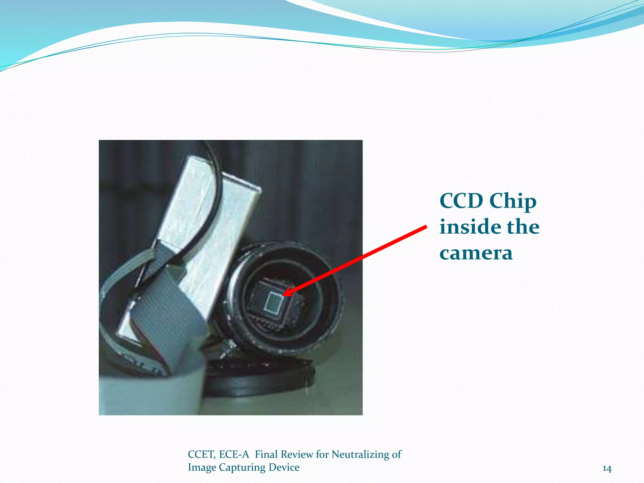 CCD Chip
inside the
camera
CCET, ECE-A Final Review for Neutralizing of
Image Capturing Device 14
 