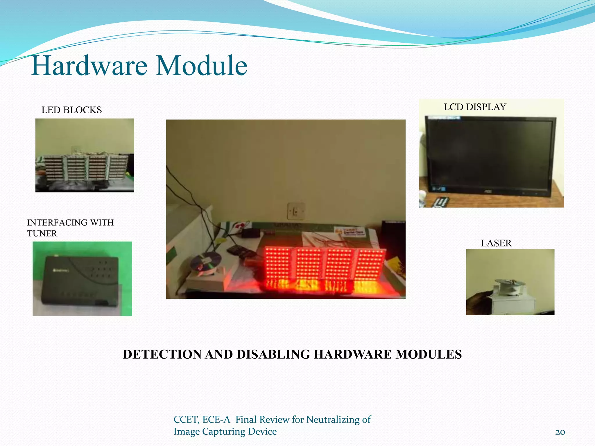 Hardware Module
CCET, ECE-A Final Review for Neutralizing of
Image Capturing Device 20
LED BLOCKS
INTERFACING WITH
TUNER
LCD DISPLAY
LASER
DETECTION AND DISABLING HARDWARE MODULES
 