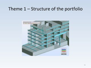 Theme 1 – Structure of the portfolio
11
 